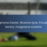 Kadeisha Buchanan: Doświadczenia z dzieciństwa, Kariera młodzieżowa, Rozwój osobisty