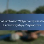 Tosaint Ricketts: Kamienie milowe w karierze, Znaczące gole, Nagrody