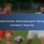 Alphonso Davies: Wkład w Mistrzostwa Świata, Gole międzynarodowe, Kluczowe mecze