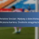 Jonathan Osorio: Znaczące występy, Najważniejsze momenty w klubie, Osiągnięcia