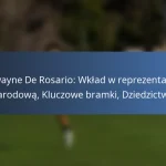 Tosaint Ricketts: Wczesne wpływy, Drużyny młodzieżowe, Osobista podróż