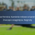 Liam Millar: Występy międzynarodowe, Wkład, Kluczowe mecze