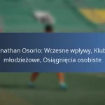 Kenny Saief: Lata formacyjne, Kariera młodzieżowa, Zainteresowania osobiste