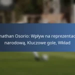 Scott Arfield: Znaczące mecze, Najważniejsze osiągnięcia, Nagrody