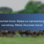 David Wotherspoon: Wpływ na reprezentację narodową, Kluczowe występy, Wkład