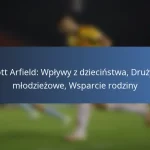 Cyle Larin: Wychowanie, Młodzieżowa piłka nożna, Zainteresowania osobiste