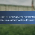 Cyle Larin: Występy międzynarodowe, Wkład, Kluczowe mecze