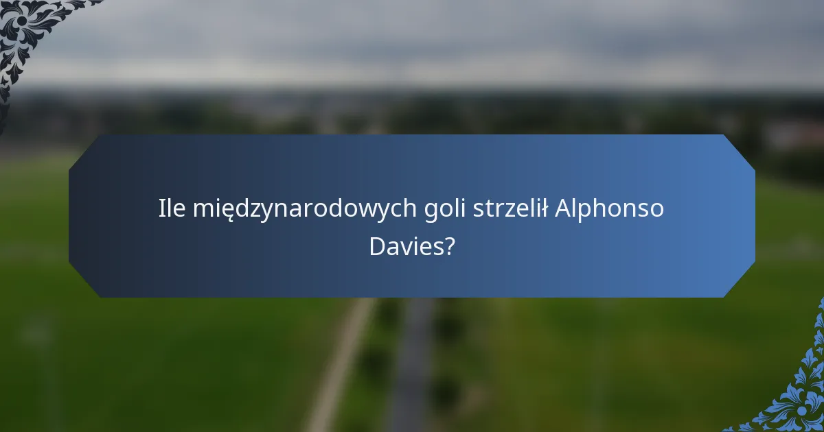 Ile międzynarodowych goli strzelił Alphonso Davies?