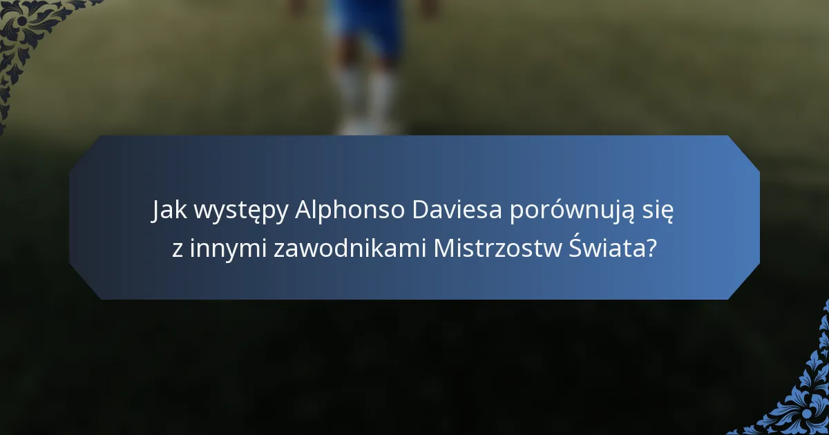 Jak występy Alphonso Daviesa porównują się z innymi zawodnikami Mistrzostw Świata?
